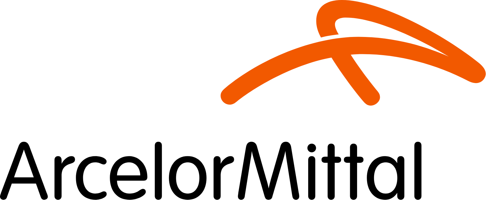 arcelormittal