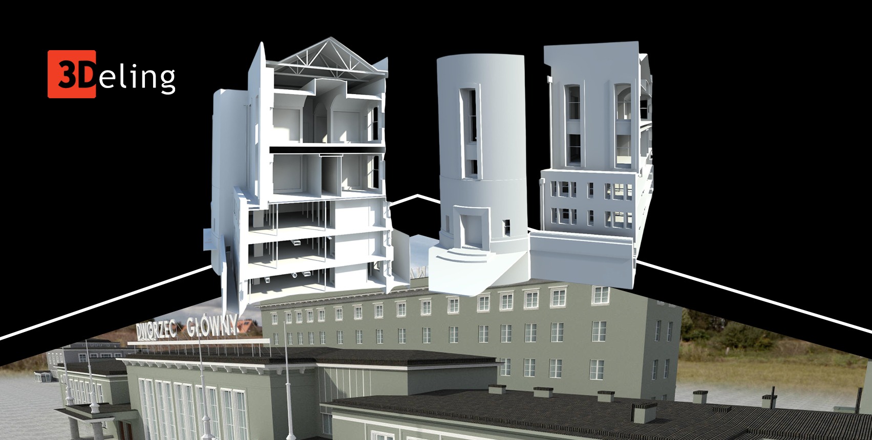 BIM levels